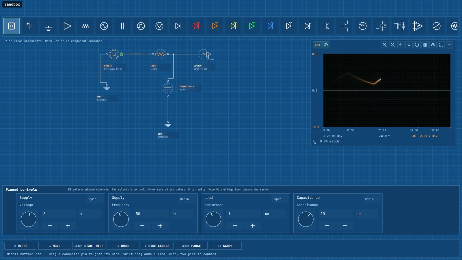 Sandbox with a pulse source, resistor, and capacitor, pinned controls for voltage, frequency, resistance, and capacitance, and a live oscilloscope.