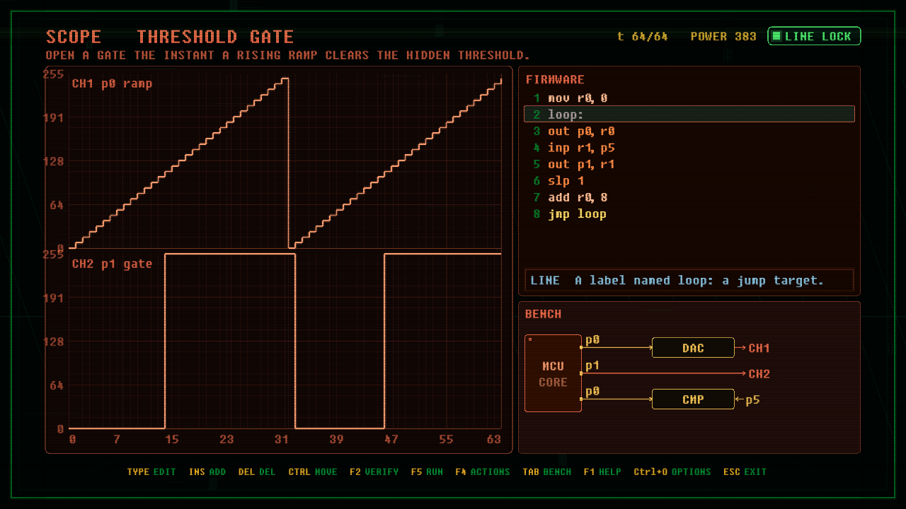 In-game screenshot of THRESHOLD GATE