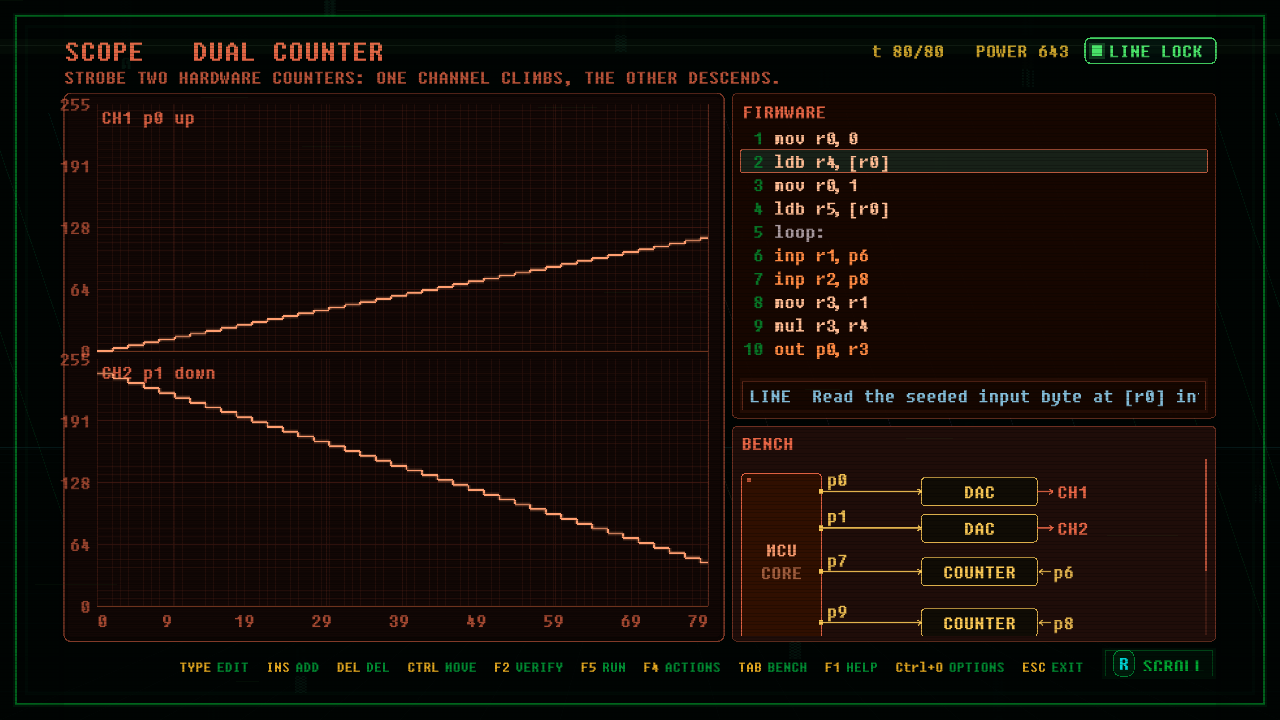 In-game screenshot of DUAL COUNTER